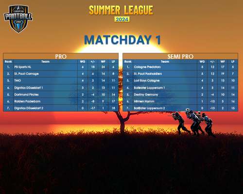 Matchday 1