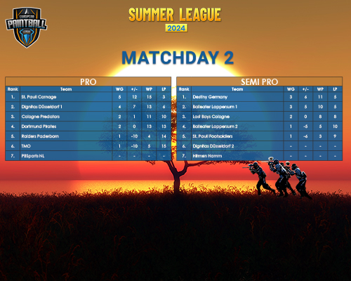 Matchday 2